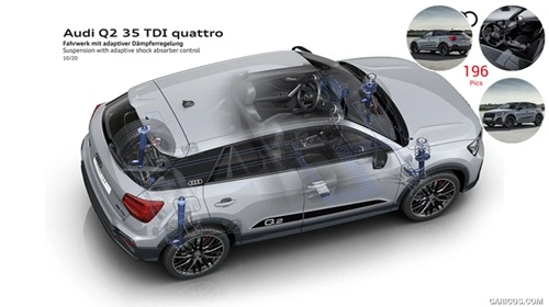 Окачване на Audi Q2